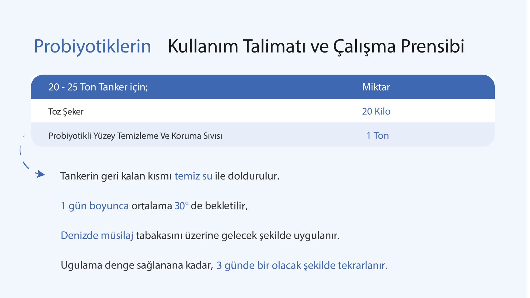 Deniz Salyası Sunumu 2